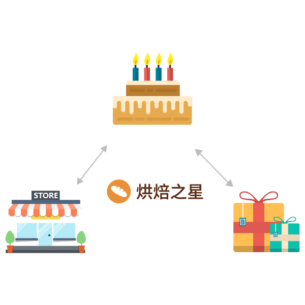 144f8c3bfea759c65c4289516ae553a2.png